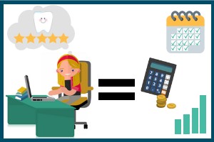 Leveraging the Internet Part 2: Attract New Patients with Online Reviews