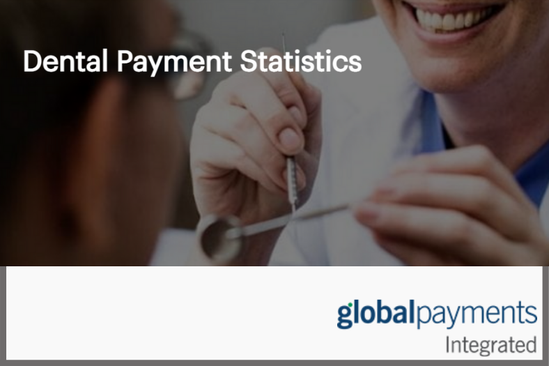 Dental Payment Statistics